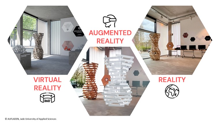 Drei Welten in einem Raum: Reality, augmented Reality und virtual Reality (Grafik: Jade HS)
