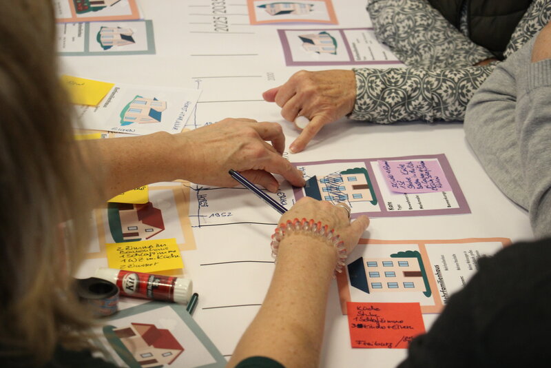 Zukunft des Wohnens auf dem Dorf