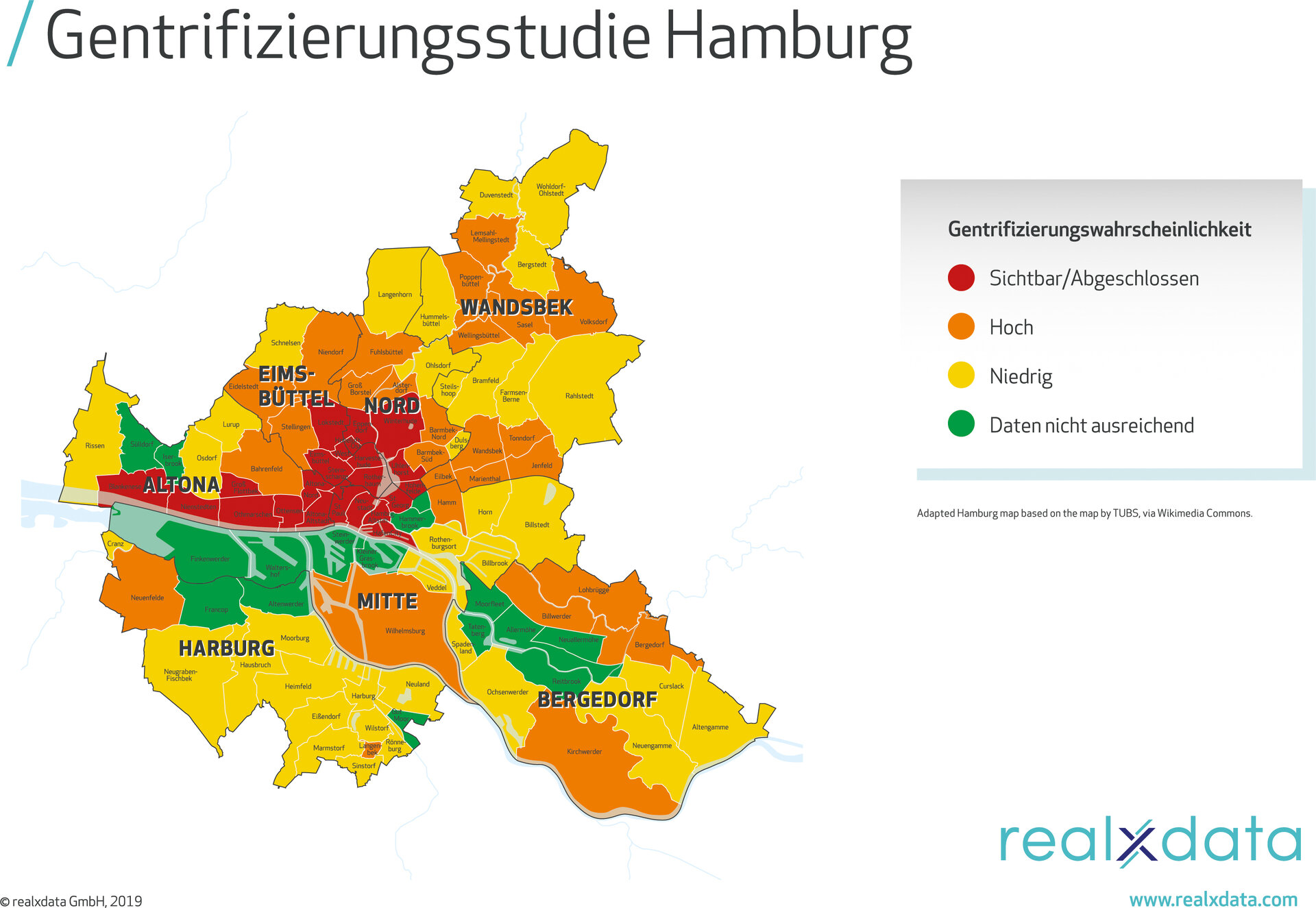 Gentrifizierungswahrscheinlichkeit der Hamburger Stadtteile