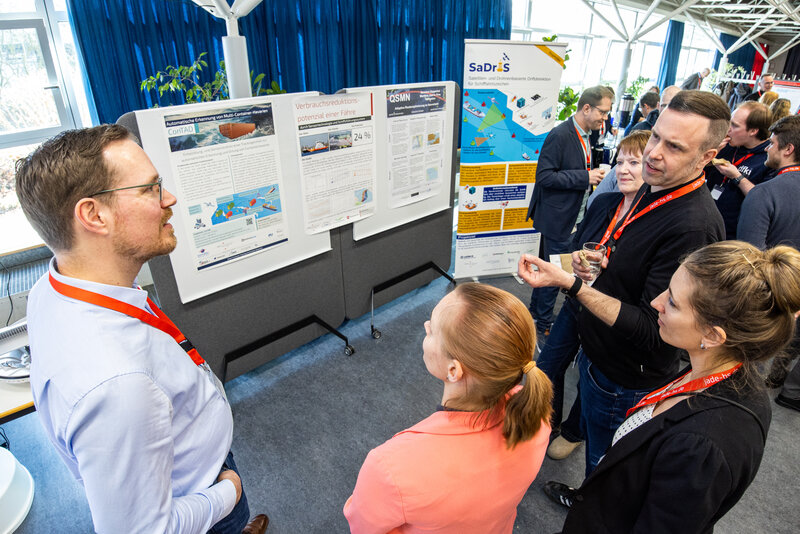 Potenziale strategisch entfalten